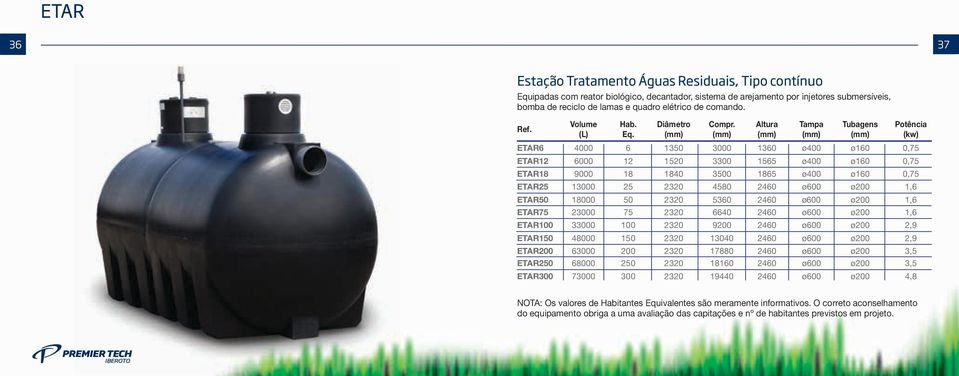 Altura Tampa Tubagens Potência (kw) ETAR6 4000 6 1350 3000 1360 ø160 0,75 ETAR12 6000 12 1520 3300 1565 ø160 0,75 ETAR18 9000 18 1840 3500 1865 ø160 0,75 ETAR25 13000 25 4580 ø200 1,6 ETAR50 18000 50