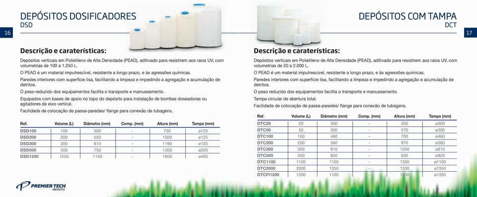 O peso reduzido dos equipamentos facilita o transporte e manuseamento. Equipados com bases de apoio no topo do depósito para instalação de bombas doseadoras ou agitadores de eixo vertical.