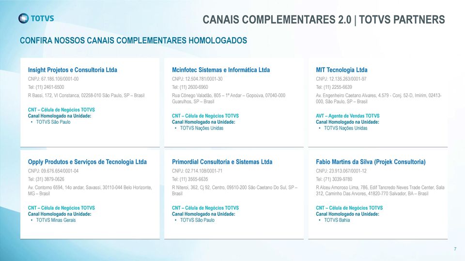 Engenheiro Caetano Alvares, 4.579 - Conj. 52-D, Imirim, 02413-000, São Paulo, SP Brasil TOTVS Nações Unidas Opply Produtos e Serviços de Tecnologia Ltda CNPJ: 09.676.