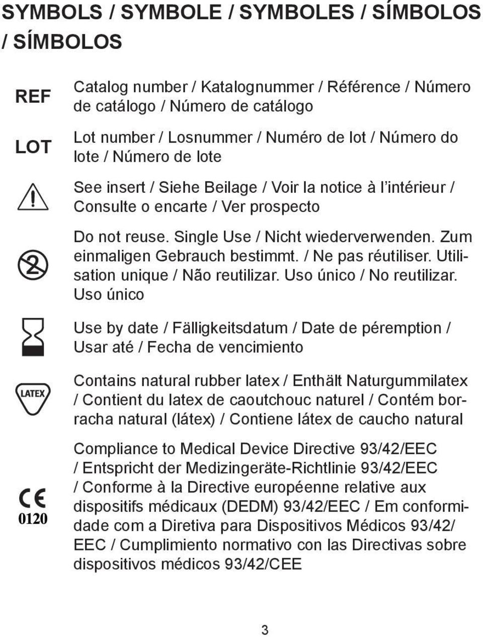 / Ne pas réutiliser. Utilisation unique / Não reutilizar. Uso único / No reutilizar.