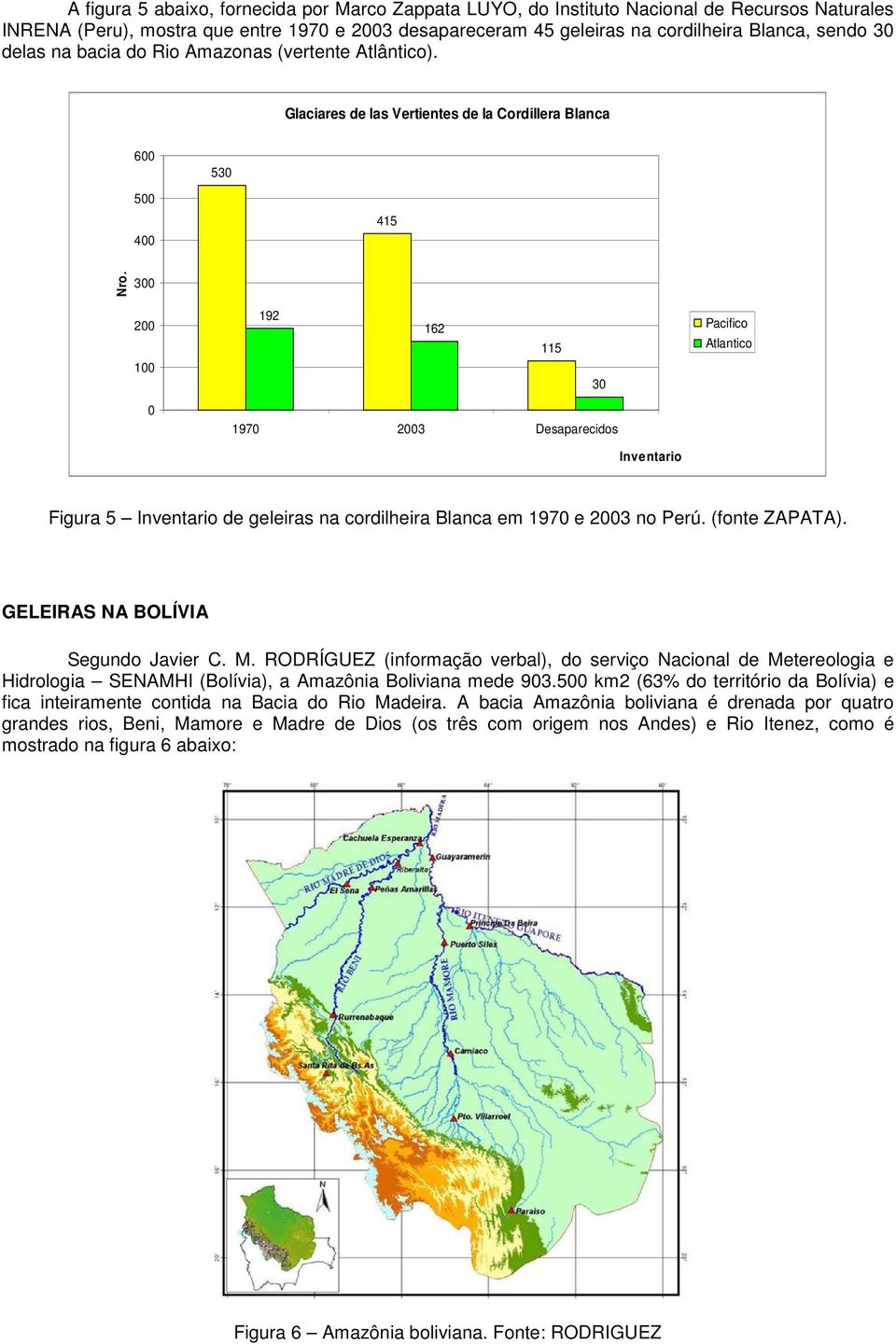 300 200 100 192 162 115 30 Pacifico Atlantico 0 1970 2003 Desaparecidos Inventario Figura 5 Inventario de geleiras na cordilheira Blanca em 1970 e 2003 no Perú. (fonte ZAPATA).