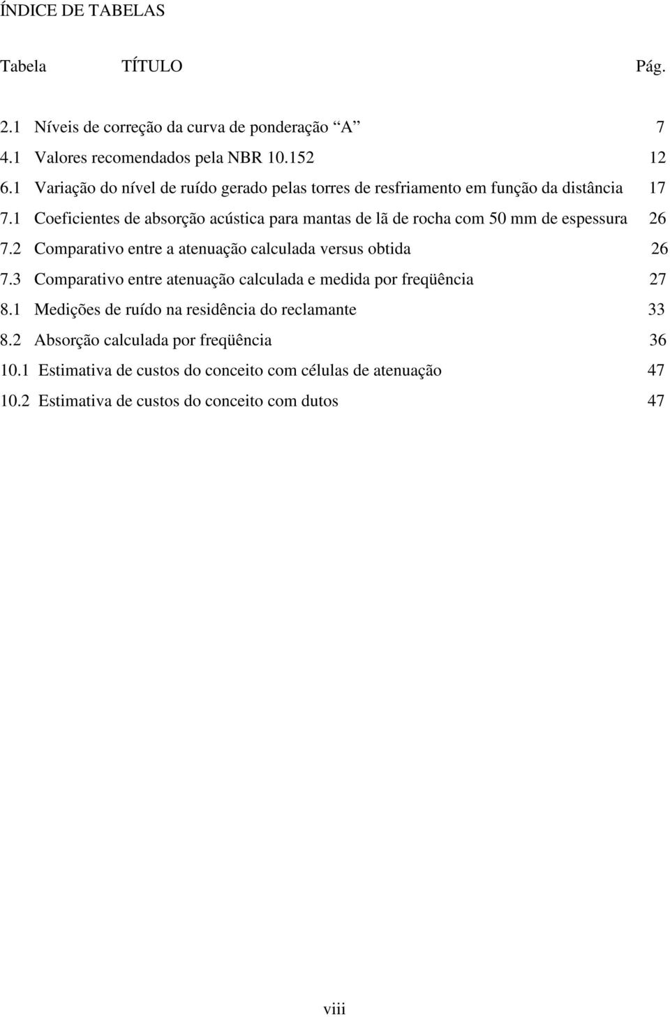 1 Coeficientes de absorção acústica para mantas de lã de rocha com 50 mm de espessura 26 7.2 Comparativo entre a atenuação calculada versus obtida 26 7.