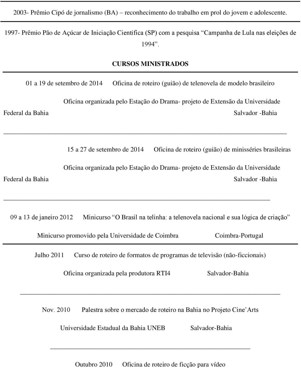 CURSOS MINISTRADOS 01 a 19 de setembro de 2014 Oficina de roteiro (guião) de telenovela de modelo brasileiro Federal da Bahia Oficina organizada pelo Estação do Drama- projeto de Extensão da