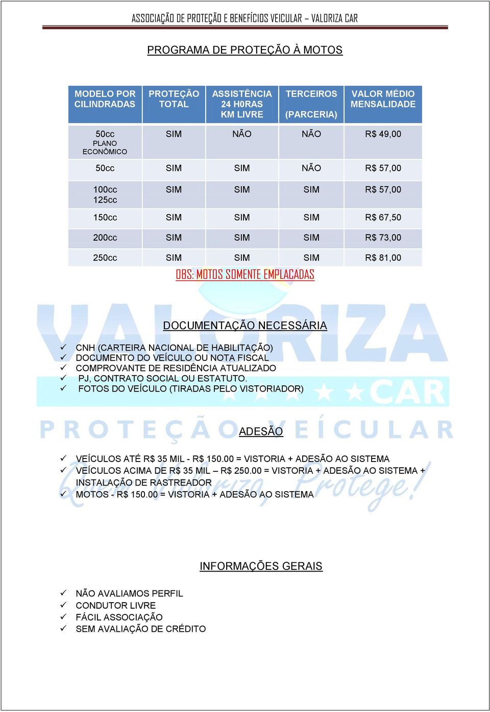 NACIONAL DE HABILITAÇÃO) DOCUMENTO DO VEÍCULO OU NOTA FISCAL COMPROVANTE DE RESIDÊNCIA ATUALIZADO PJ, CONTRATO SOCIAL OU ESTATUTO.