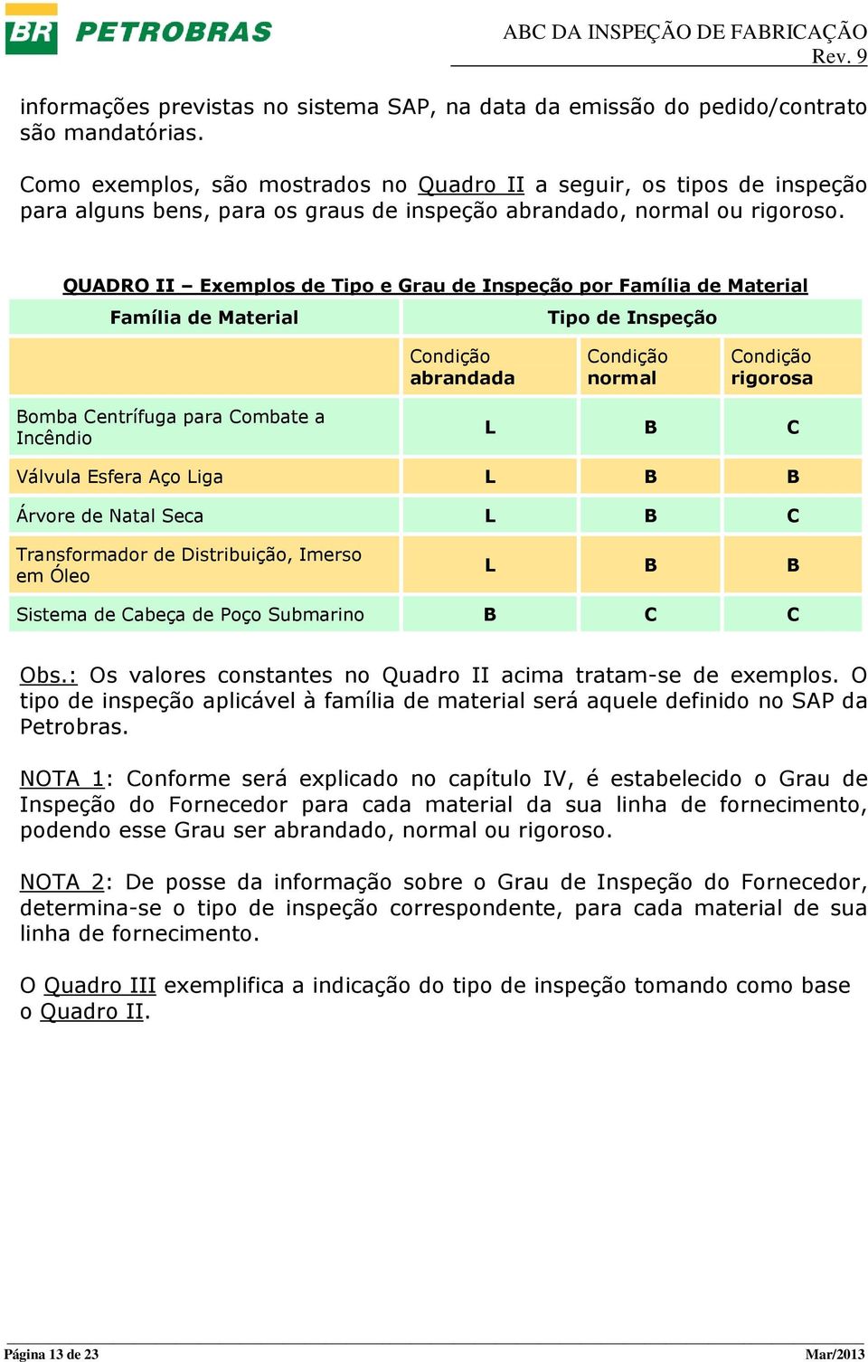 QUADRO II Exemplos de Tipo e Grau de Inspeção por Família de Material Família de Material Tipo de Inspeção Condição abrandada Condição normal Condição rigorosa Bomba Centrífuga para Combate a