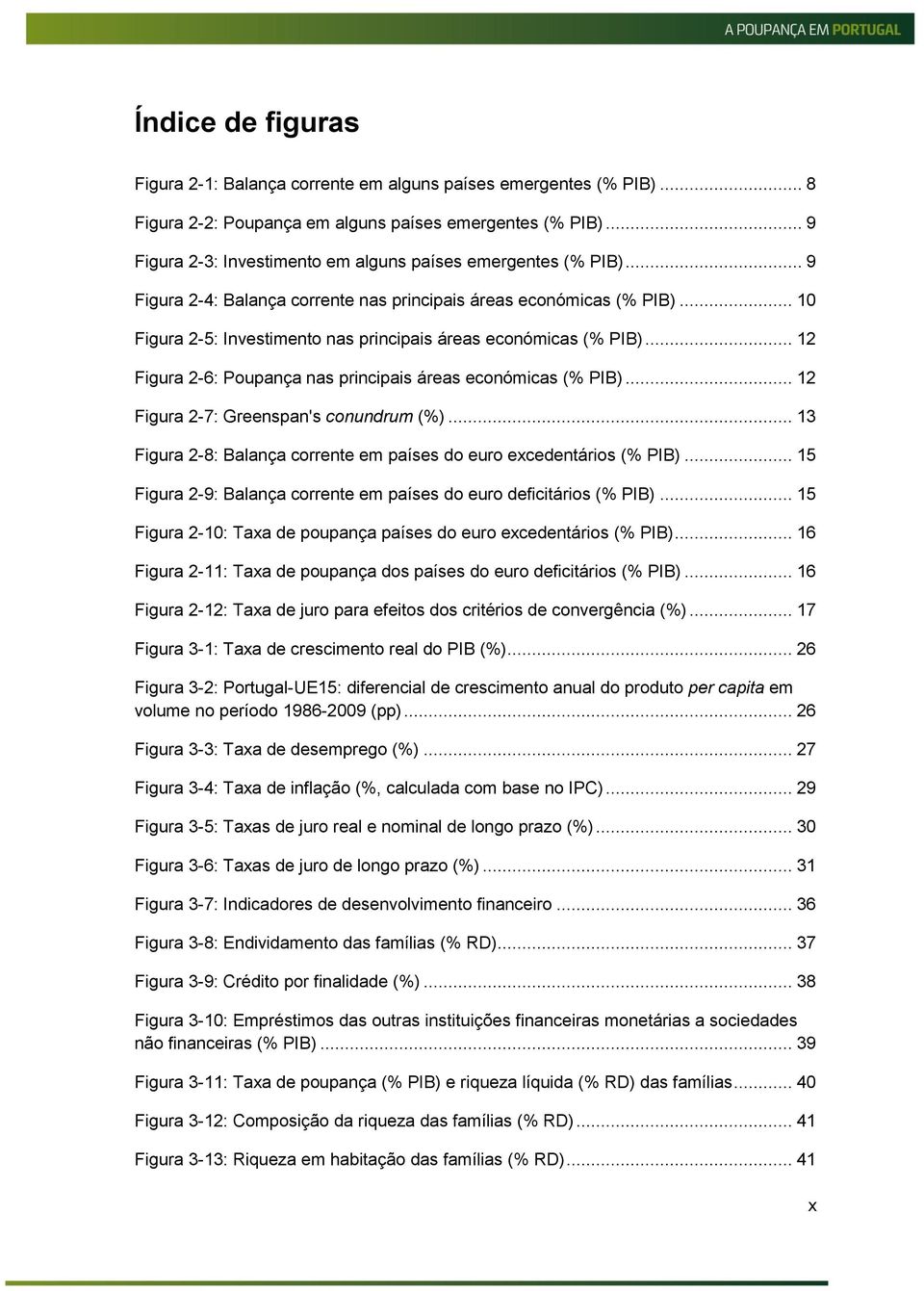 .. 10 Figura 2-5: Investimento nas principais áreas económicas (% PIB)... 12 Figura 2-6: Poupança nas principais áreas económicas (% PIB)... 12 Figura 2-7: Greenspan's conundrum (%).