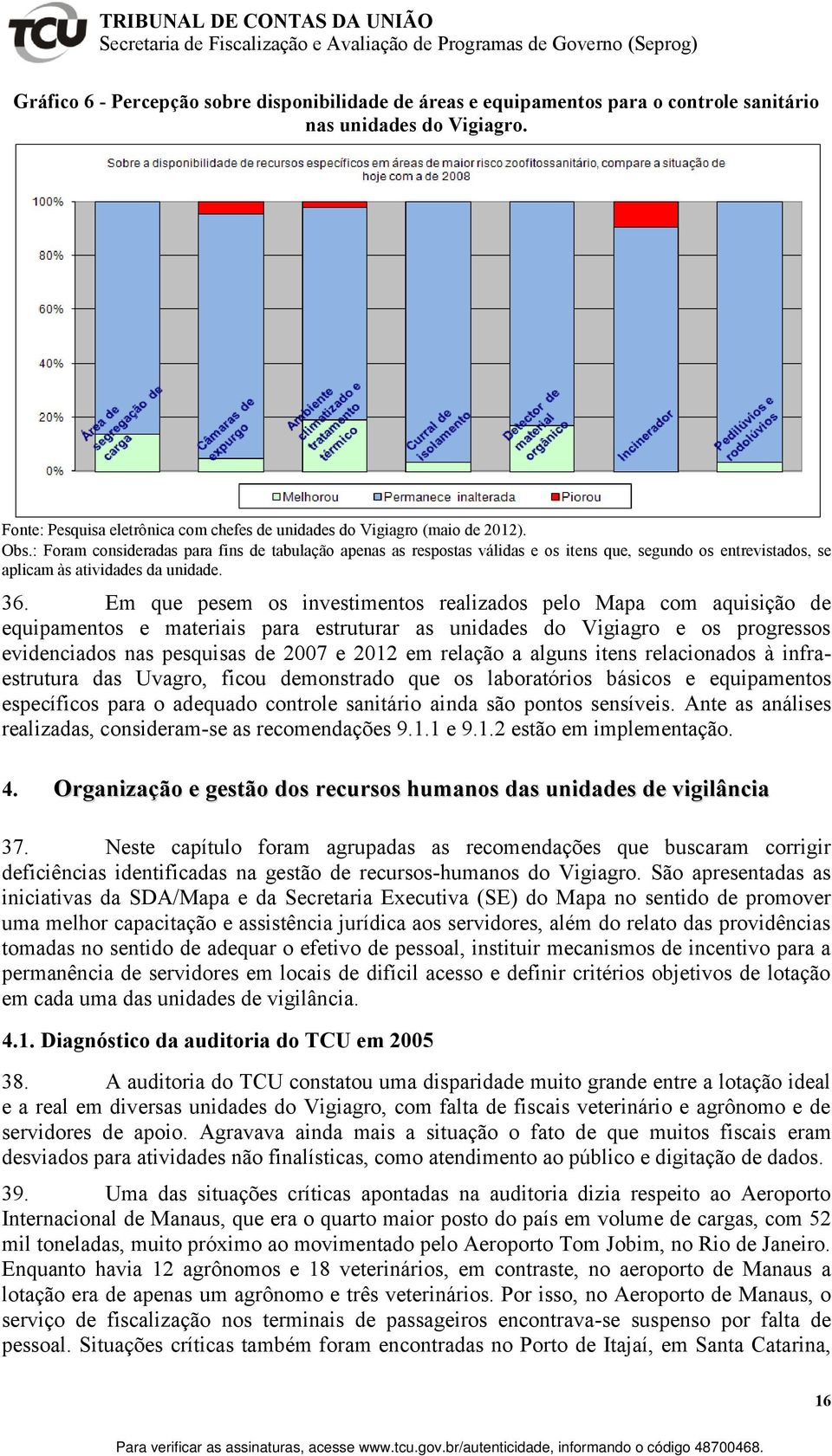 Em que pesem os investimentos realizados pelo Mapa com aquisição de equipamentos e materiais para estruturar as unidades do Vigiagro e os progressos evidenciados nas pesquisas de 2007 e 2012 em