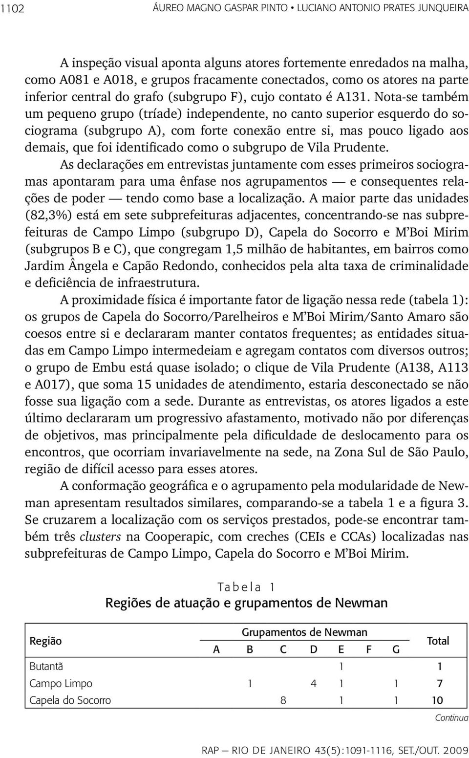 Nota-se também um pequeno grupo (tríade) independente, no canto superior esquerdo do sociograma (subgrupo A), com forte conexão entre si, mas pouco ligado aos demais, que foi identificado como o