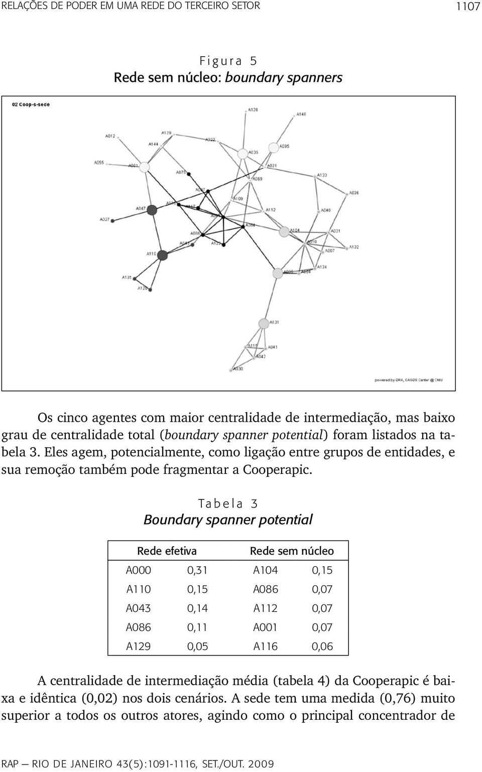 Eles agem, potencialmente, como ligação entre grupos de entidades, e sua remoção também pode fragmentar a Cooperapic.