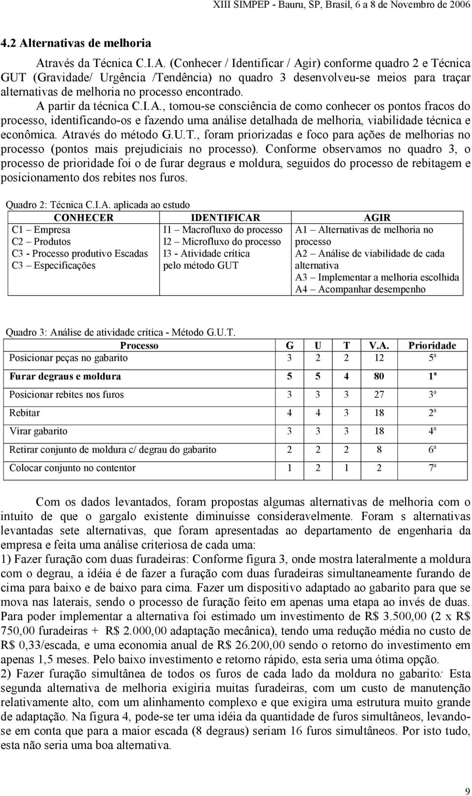 Através do método G.U.T., foram priorizadas e foco para ações de melhorias no processo (pontos mais prejudiciais no processo).