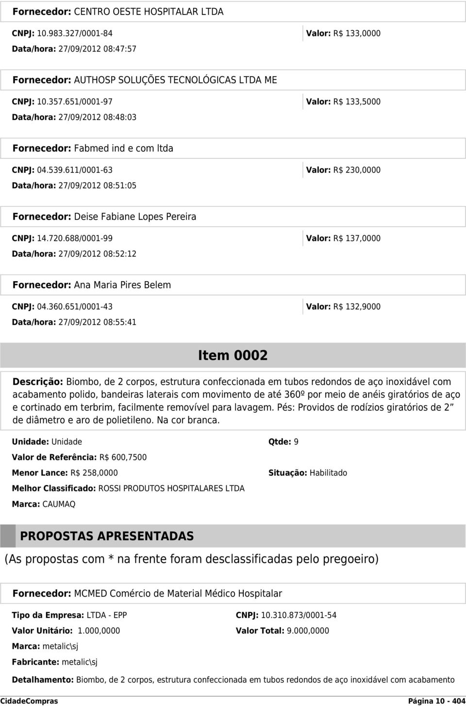 688/0001-99 Valor: R$ 137,0000 Data/hora: 27/09/2012 08:52:12 Fornecedor: Ana Maria Pires Belem CNPJ: 04.360.