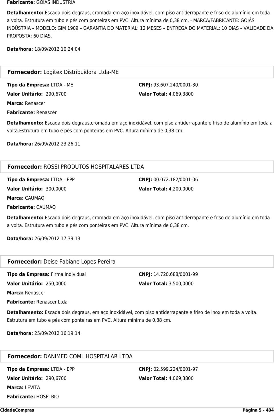 Data/hora: 18/09/2012 10:24:04 Fornecedor: Logitex Distribuidora Ltda-ME Tipo da Empresa: LTDA - ME CNPJ: 93.607.240/0001-30 Valor Unitário: 290,6700 Valor Total: 4.