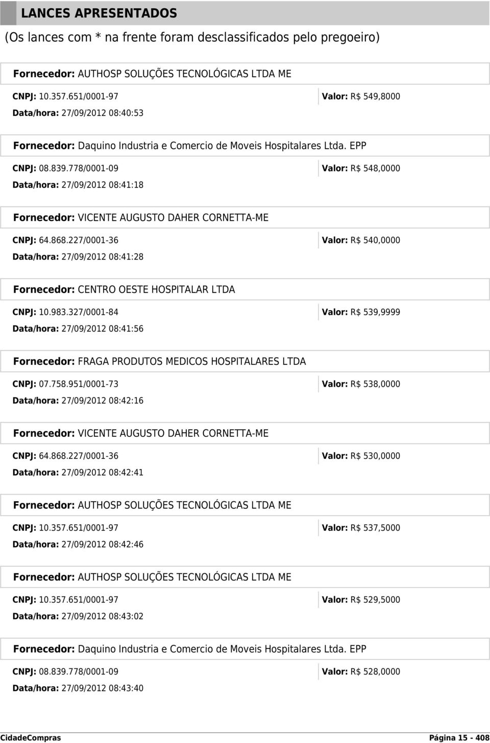 778/0001-09 Valor: R$ 548,0000 Data/hora: 27/09/2012 08:41:18 Fornecedor: VICENTE AUGUSTO DAHER CORNETTA-ME CNPJ: 64.868.227/0001-36 Valor: R$ 540,0000 Data/hora: 27/09/2012 08:41:28 CNPJ: 10.983.