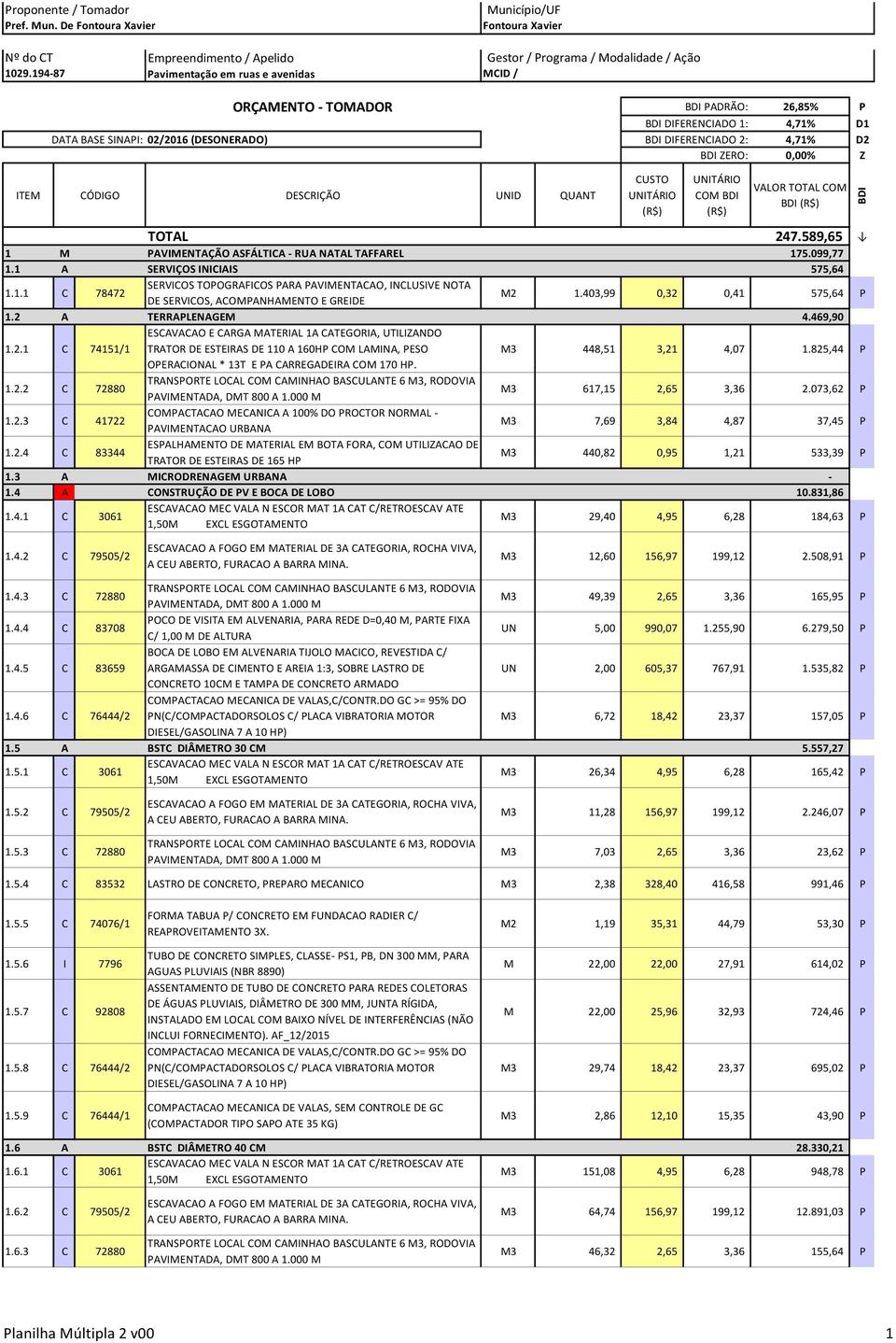 DESCRIÇÃO UNID QUANT COM TOTAL 247.590 247.589,65 1 M PAVIMENTAÇÃO ASFÁLTICA - RUA NATAL TAFFAREL - - 175.099,77 P 1.1 A SERVIÇOS INICIAIS - - 575,64 P 1.1.1 C 78472 SERVICOS TOPOGRAFICOS PARA PAVIMENTACAO, INCLUSIVE NOTA DE SERVICOS, ACOMPANHAMENTO E GREIDE M2 1.