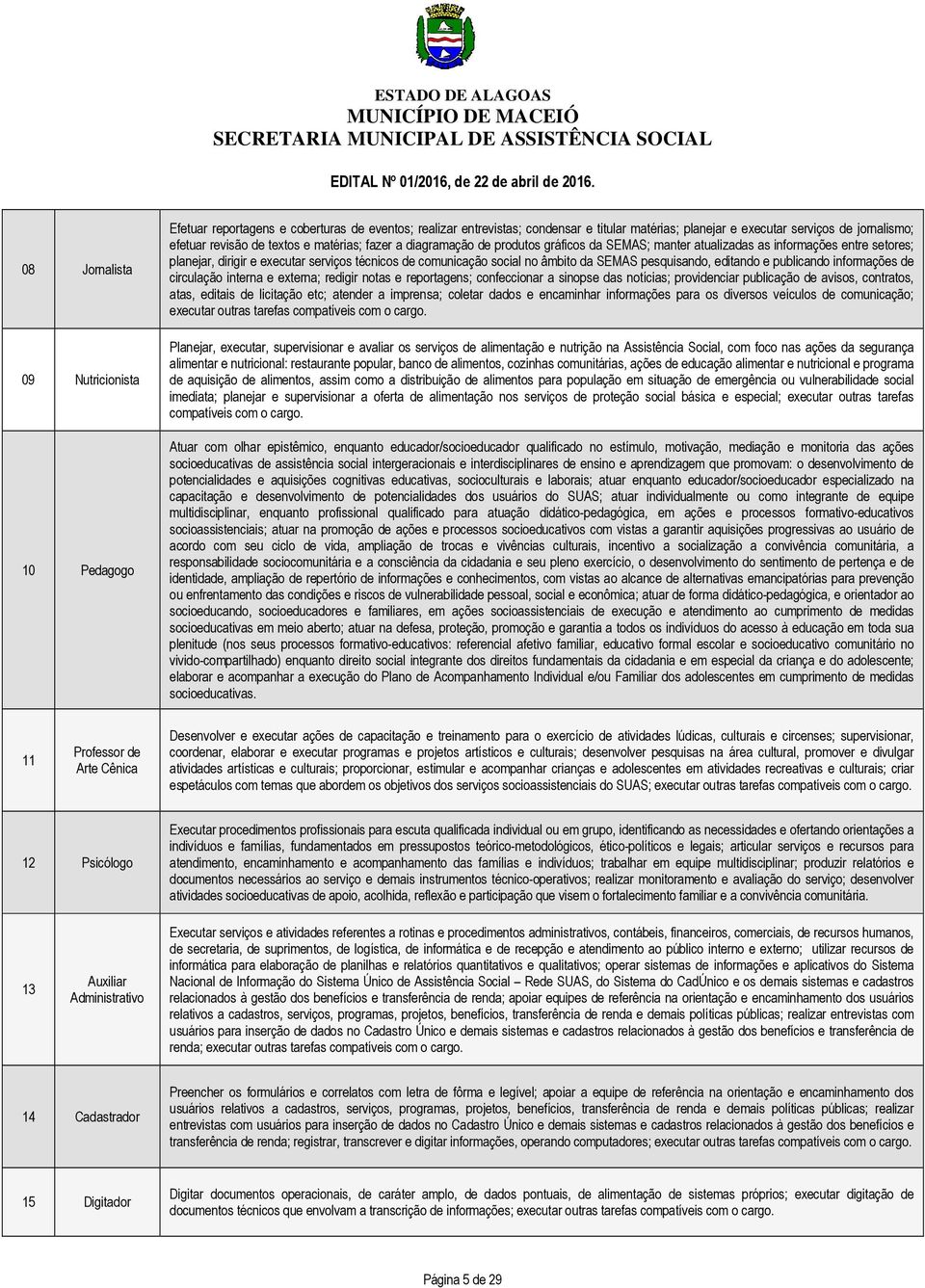 âmbito da SEMAS pesquisando, editando e publicando informações de circulação interna e externa; redigir notas e reportagens; confeccionar a sinopse das notícias; providenciar publicação de avisos,