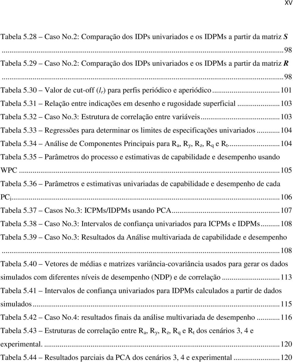 .. 104 Tabela 5.34 Análise de Componentes Principais para R a, R y, R z, R q e R t... 104 Tabela 5.35 Parâmetros do processo e estimativas de capabilidade e desempenho usando WPC... 105 Tabela 5.