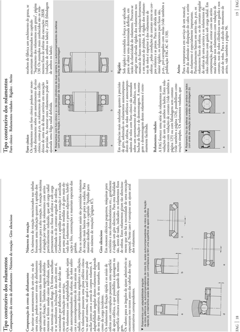 De forma semelhante se manifestam inclinações dos anéis entre si, ocasionadas por deflexões do eixo devido ao excesso de solicitação em serviço.