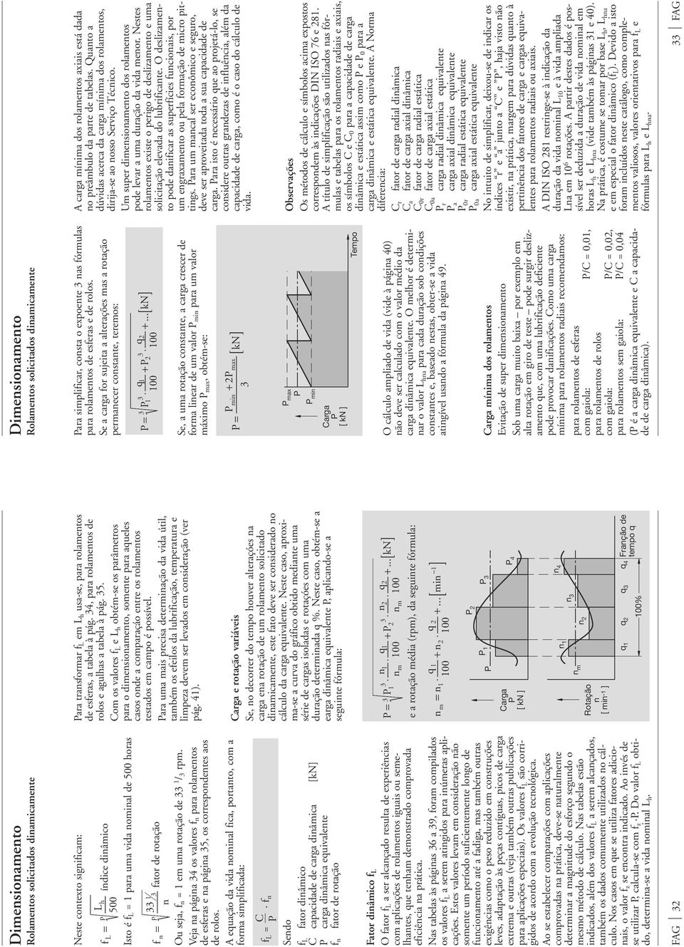 A equação da vida nominal fica, portanto, com a forma simplificada: C f L = f P n Sendo f L fator dinâmico C capacidade de carga dinâmica [kn] P carga dinâmica equivalente f n fator de rotação Fator