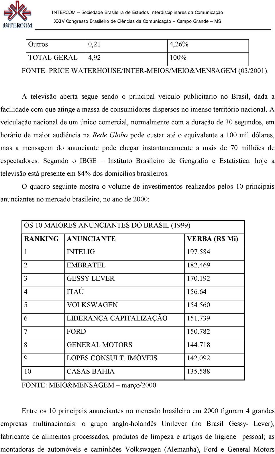 A veiculação nacional de um único comercial, normalmente com a duração de 30 segundos, em horário de maior audiência na Rede Globo pode custar até o equivalente a 100 mil dólares, mas a mensagem do