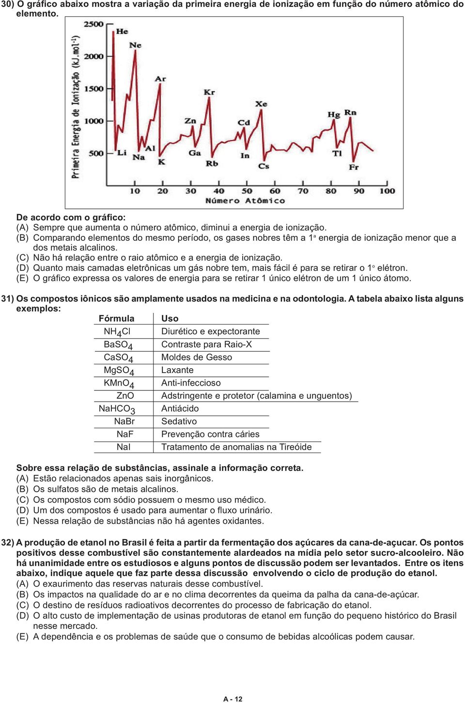 (B) Comparando elementos do mesmo período, os gases nobres têm a 1 a energia de ionização menor que a dos metais alcalinos. (C) Não há relação entre o raio atômico e a energia de ionização.