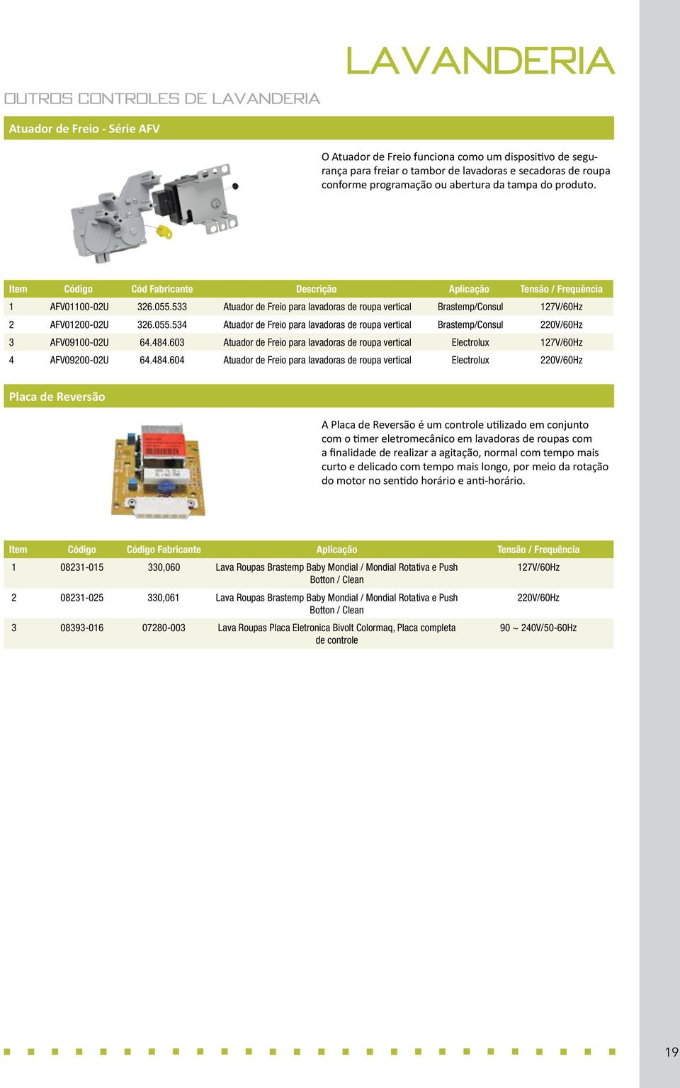 533 Atuador de Freio para lavadoras de roupa vertical Brastemp/Consul 127V/60Hz 2 AFV01200-02U 326.055.