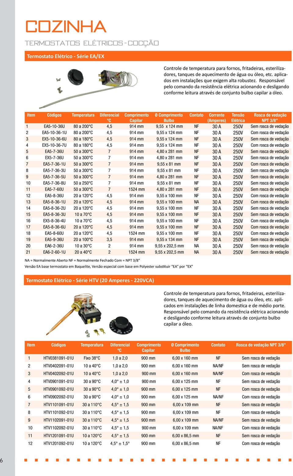 Item Códigos Temperatura Diferencial C Comprimento Capilar Ø Comprimento Bulbo Contato Corrente (Amperes) Tensão Elétrica Rosca de vedação NPT 3/8 1 EA5-10-36U 80 a 200 C 4,5 914 mm 9,55 x 124 mm NF