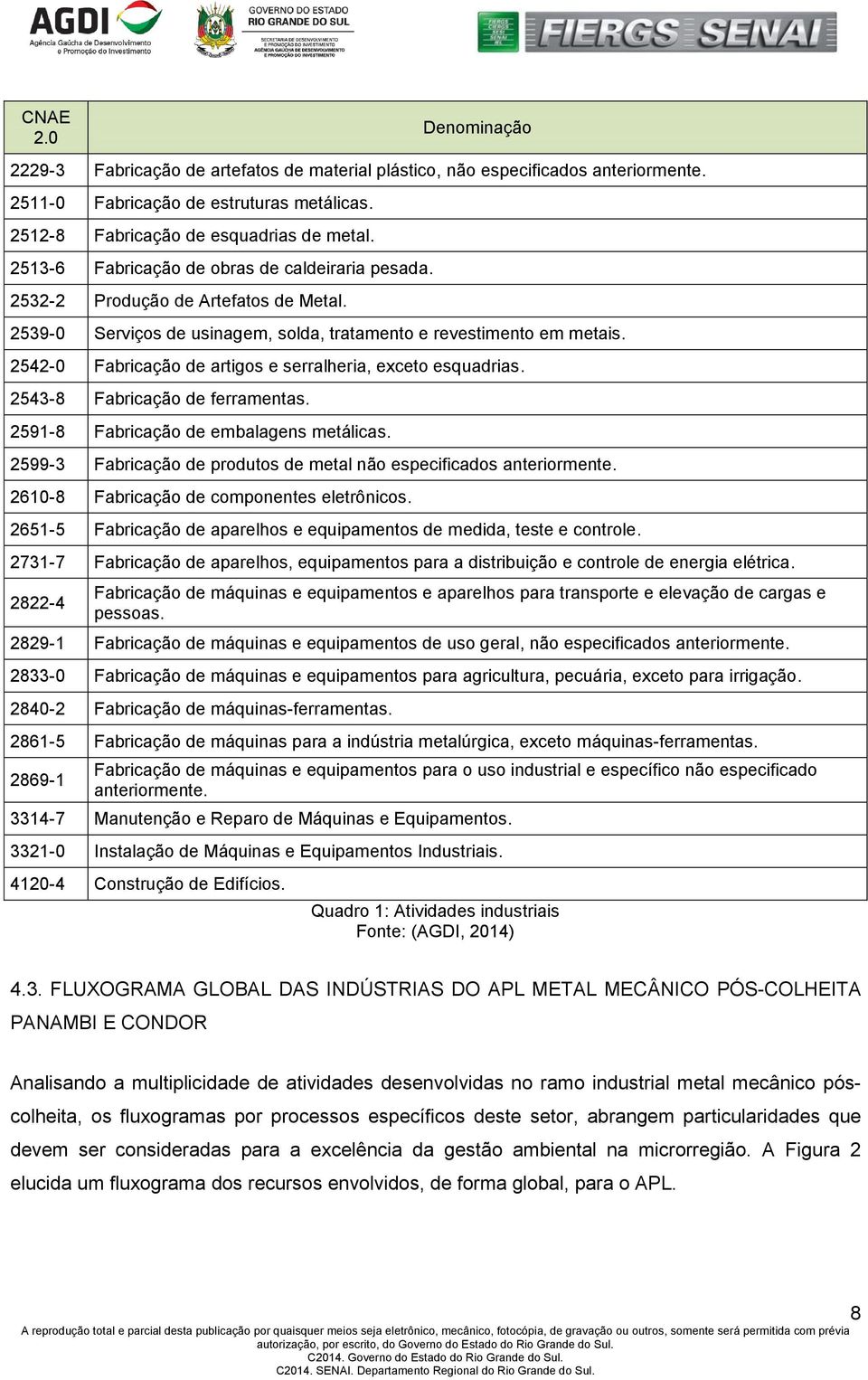 2542-0 Fabricação de artigos e serralheria, exceto esquadrias. 2543-8 Fabricação de ferramentas. 2591-8 Fabricação de embalagens metálicas.