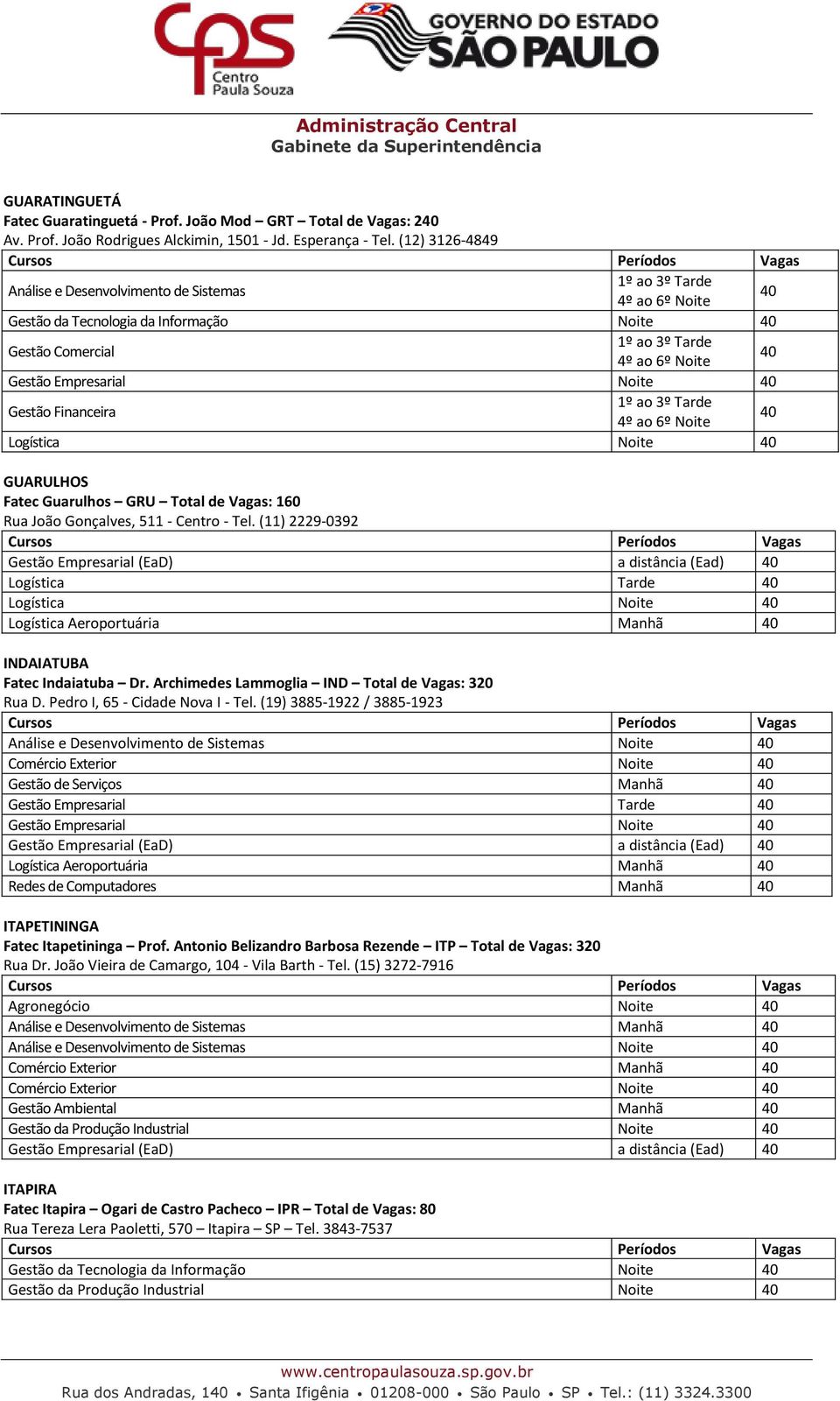 Gestão Financeira 1º ao 3º Tarde 4º ao 6º Noite Logística Noite GUARULHOS Fatec Guarulhos GRU Total de Vagas: 160 Rua João Gonçalves, 511 - Centro - Tel.