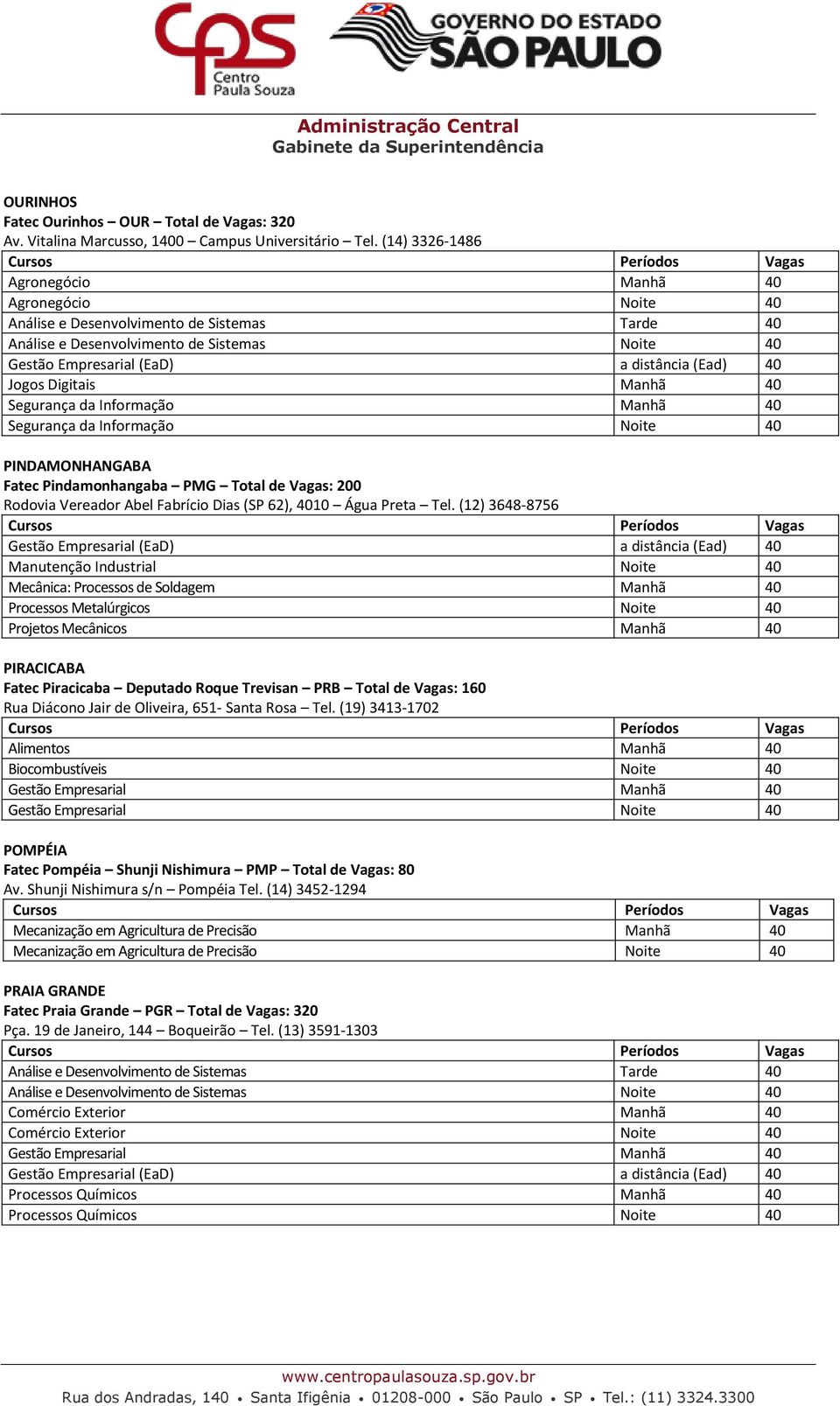 da Informação Noite PINDAMONHANGABA Fatec Pindamonhangaba PMG Total de Vagas: 200 Rodovia Vereador Abel Fabrício Dias (SP 62), 10 Água Preta Tel.