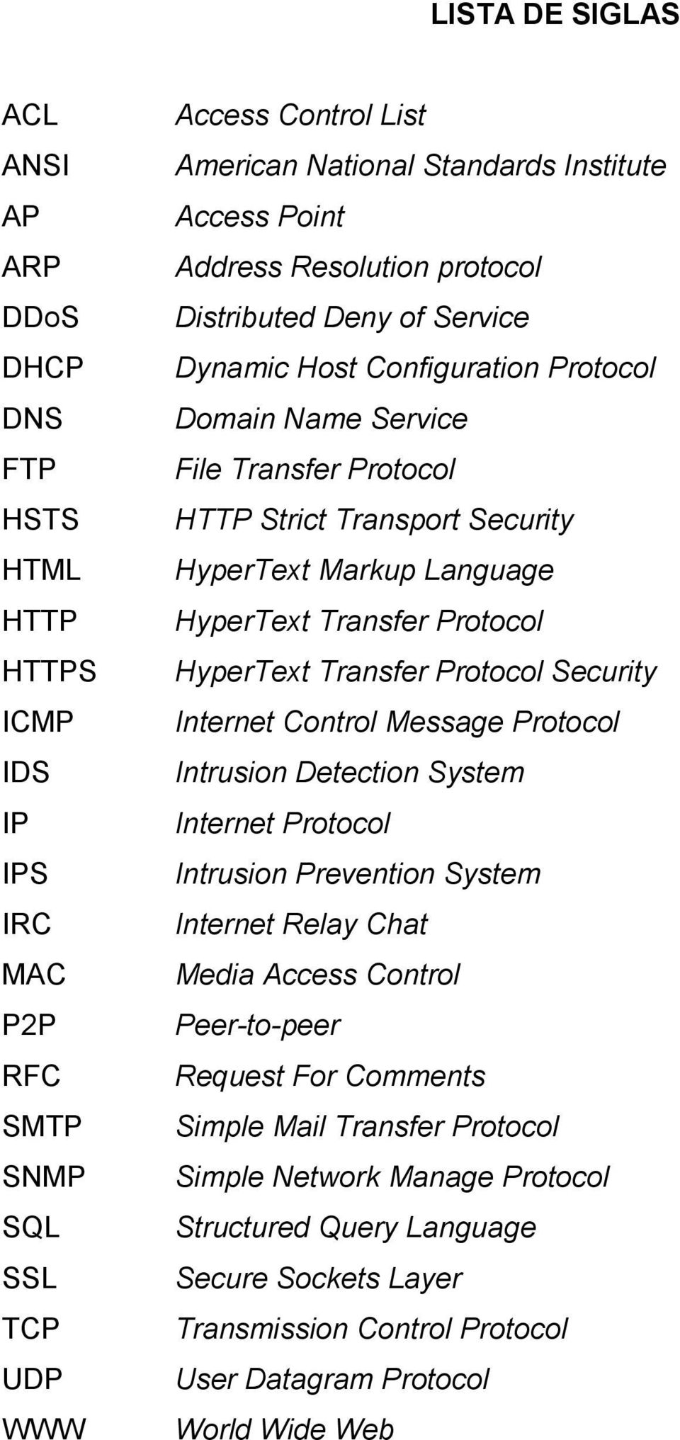 HyperText Transfer Protocol HyperText Transfer Protocol Security Internet Control Message Protocol Intrusion Detection System Internet Protocol Intrusion Prevention System Internet Relay Chat Media