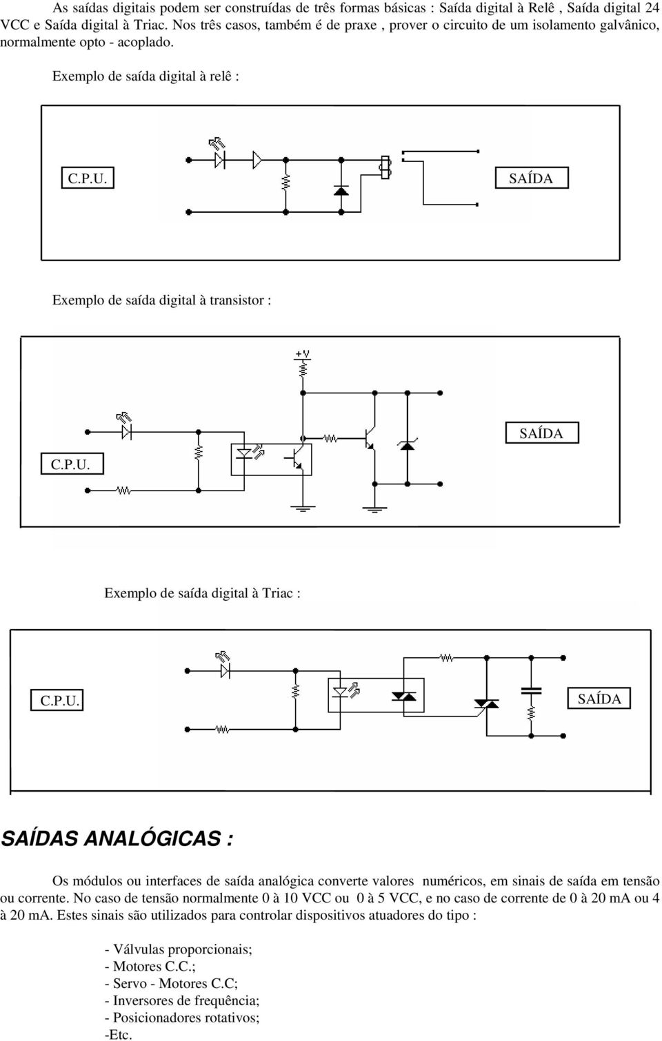 SAÍDA Exemplo de saída digital à transistor : SAÍDA C.P.U. Exemplo de saída digital à Triac : C.P.U. SAÍDA SAÍDAS ANALÓGICAS : Os módulos ou interfaces de saída analógica converte valores numéricos, em sinais de saída em tensão ou corrente.