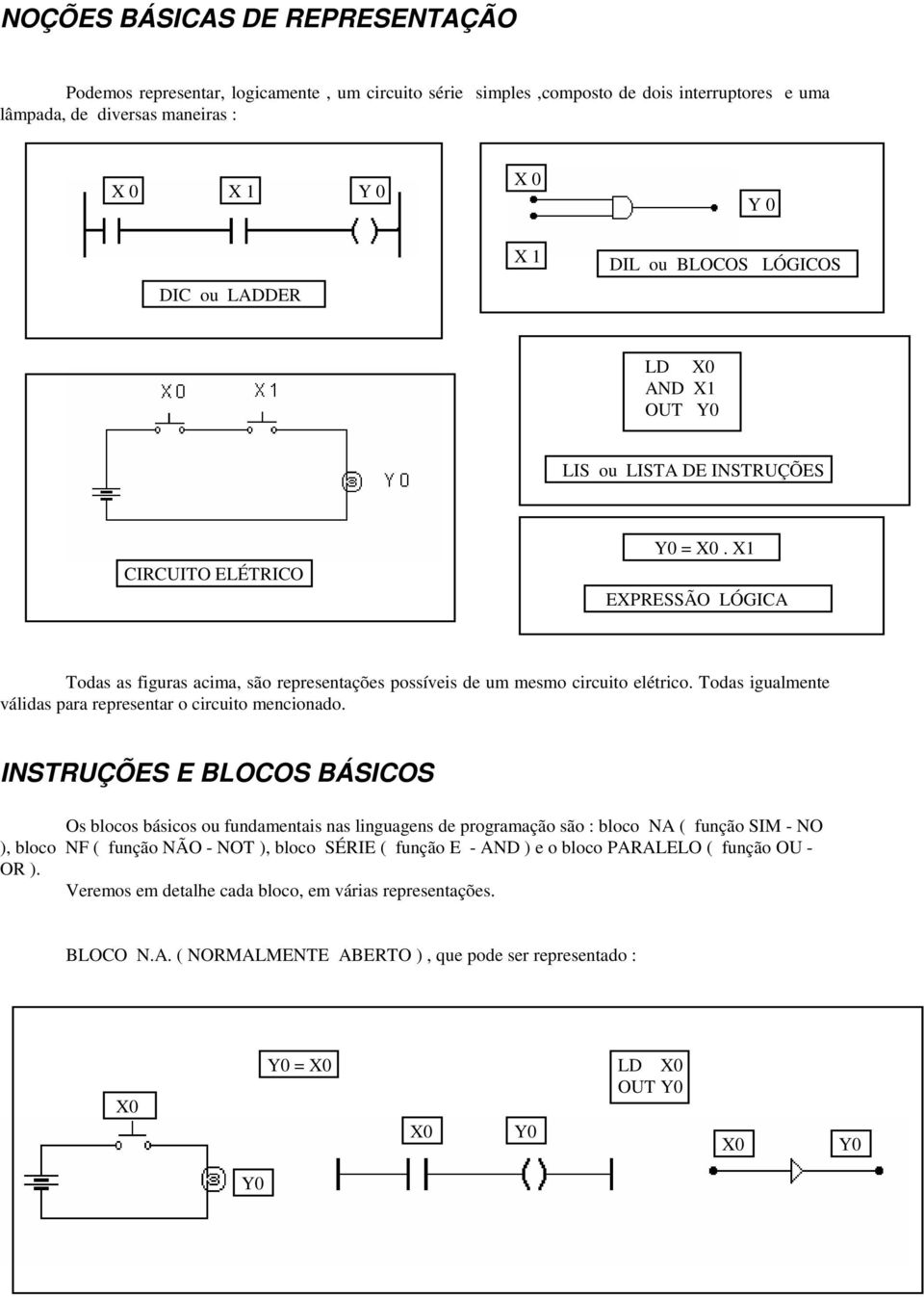 Todas igualmente válidas para representar o circuito mencionado.