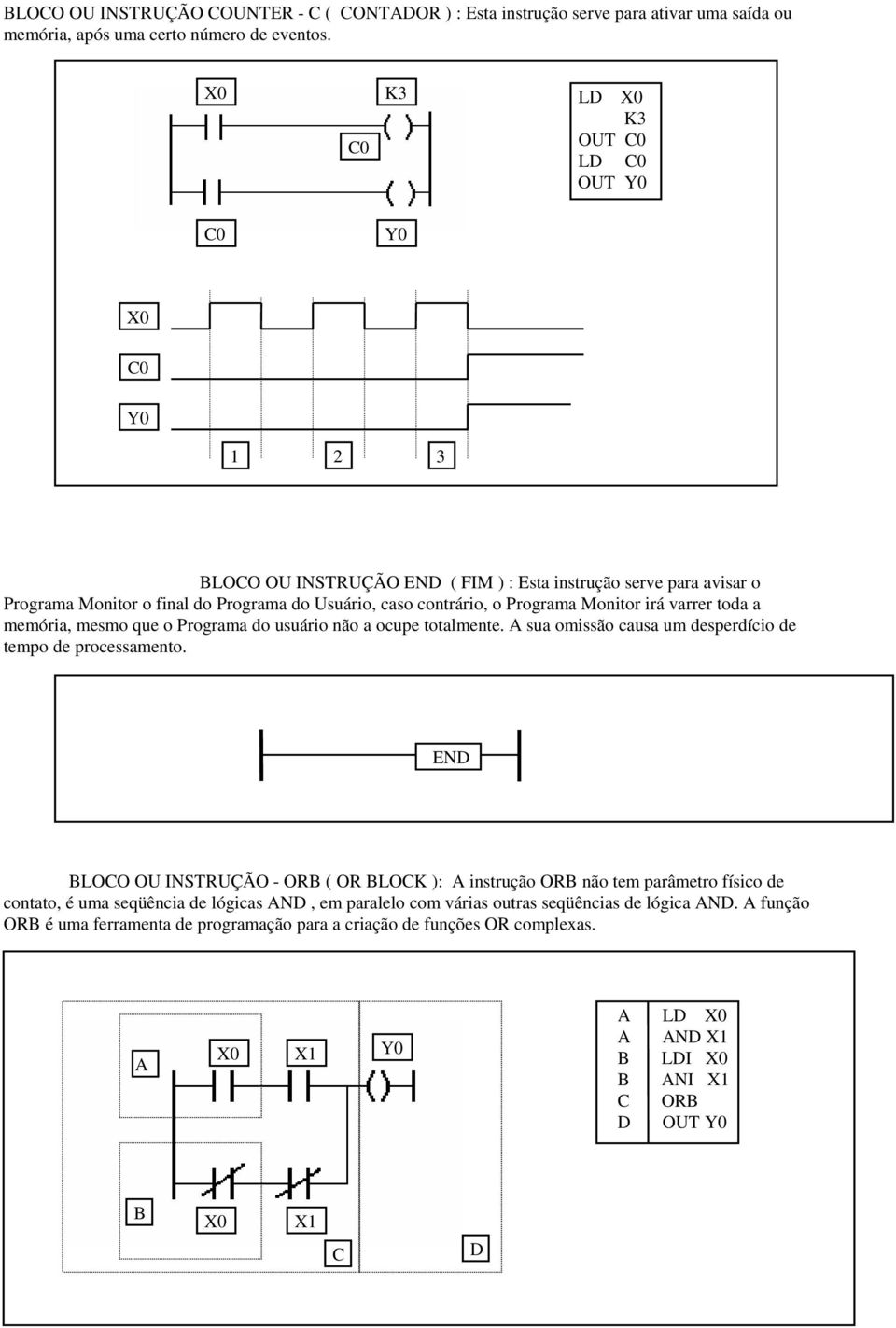 irá varrer toda a memória, mesmo que o Programa do usuário não a ocupe totalmente. A sua omissão causa um desperdício de tempo de processamento.