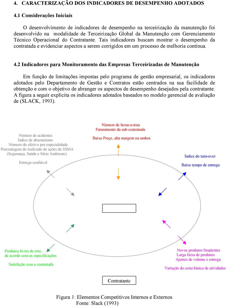 Operacional do Contratante. Tais indicadores buscam mostrar o desempenho da contratada e evidenciar aspectos a serem corrigidos em um processo de melhoria contínua. 4.