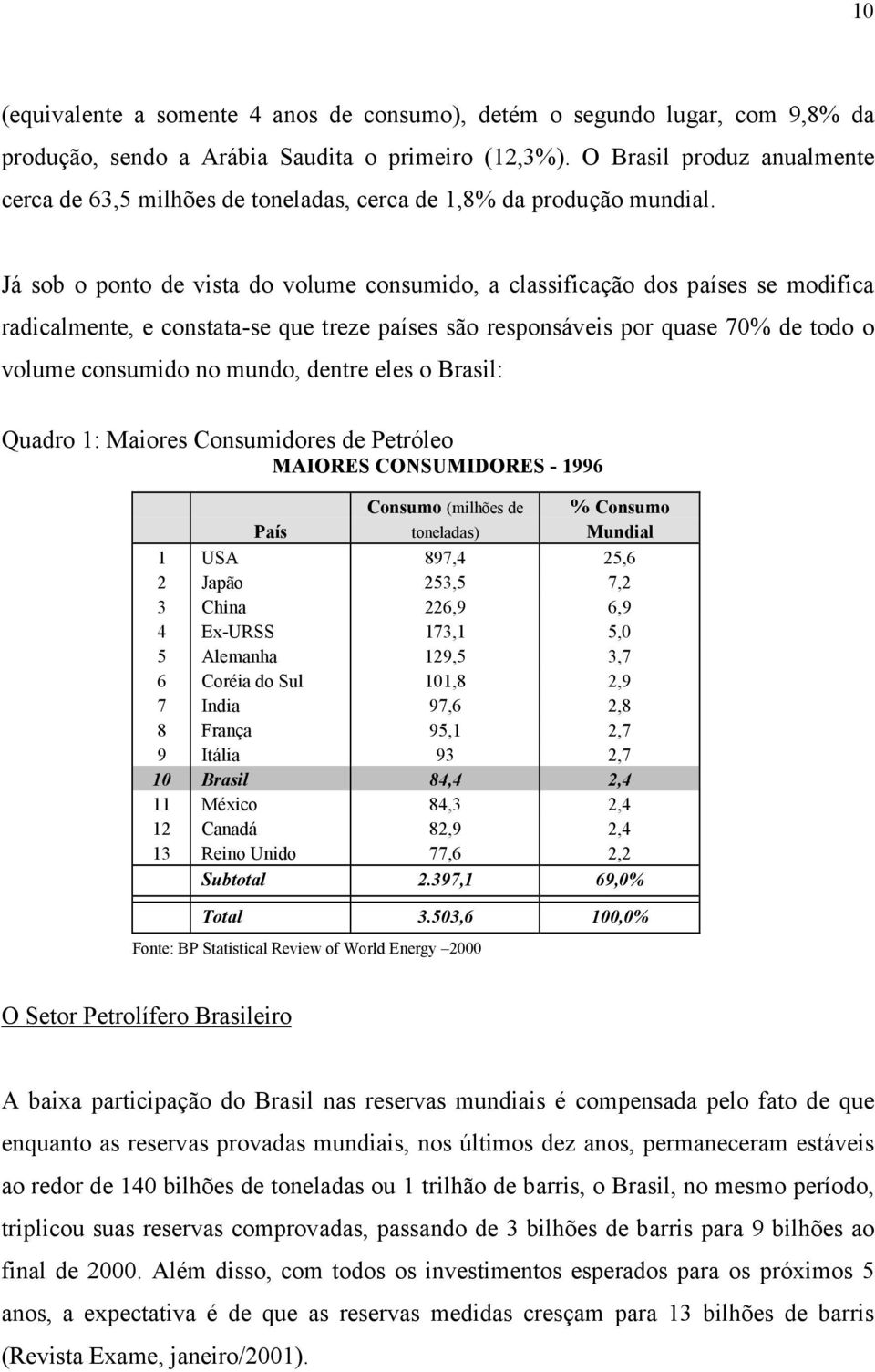 Já sob o ponto de vista do volume consumido, a classificação dos países se modifica radicalmente, e constata-se que treze países são responsáveis por quase 70% de todo o volume consumido no mundo,