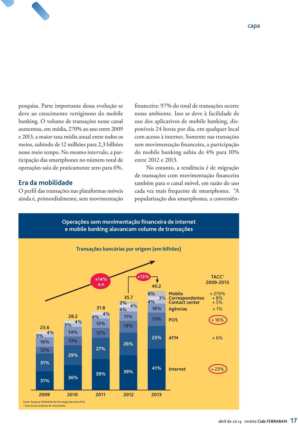 No entanto, a tendência é de migração de transações com movimentação financeira também para o canal móvel, em razão do uso cada vez mais frequente de smartphones.