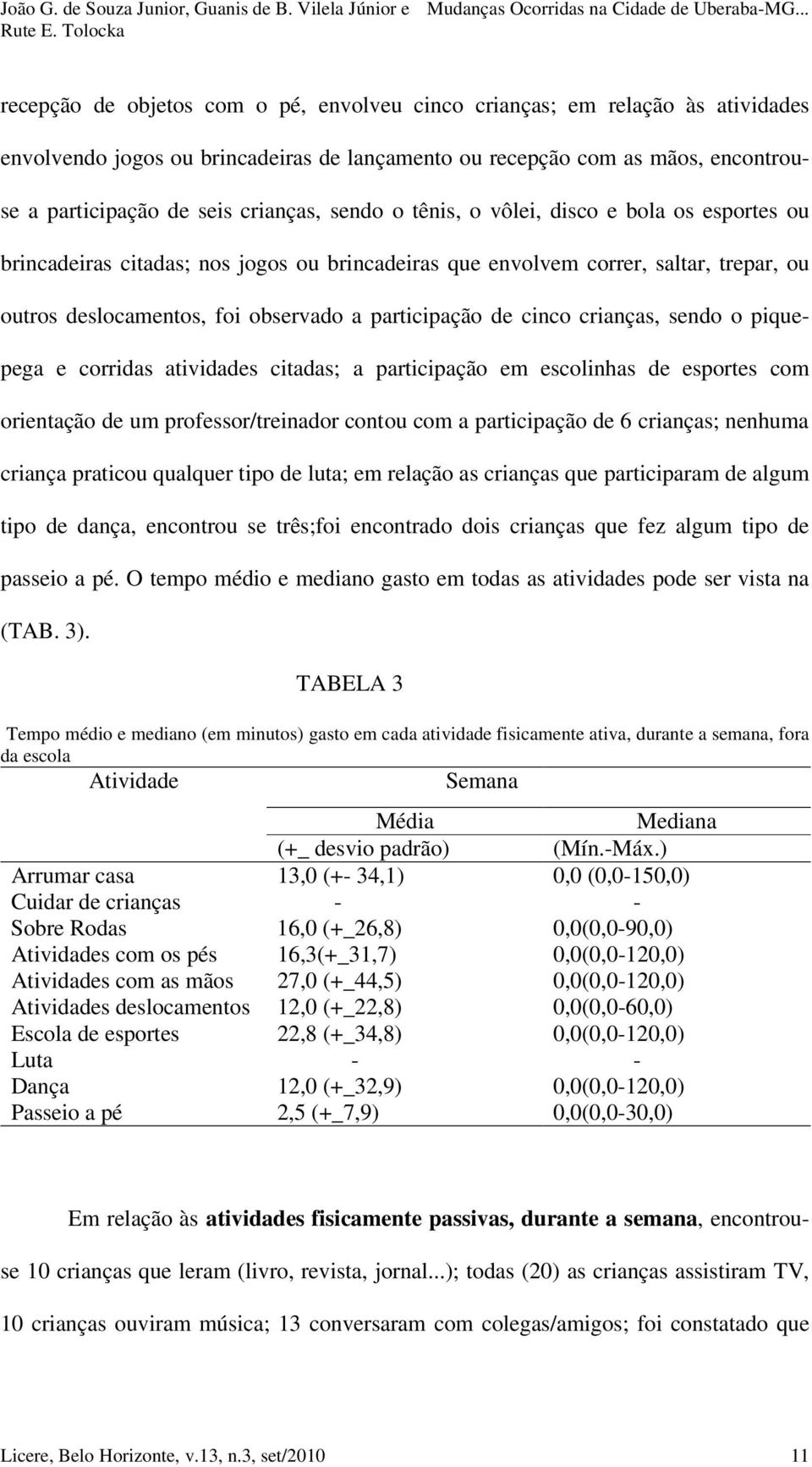 crianças, sendo o piquepega e corridas atividades citadas; a participação em escolinhas de esportes com orientação de um professor/treinador contou com a participação de 6 crianças; nenhuma criança