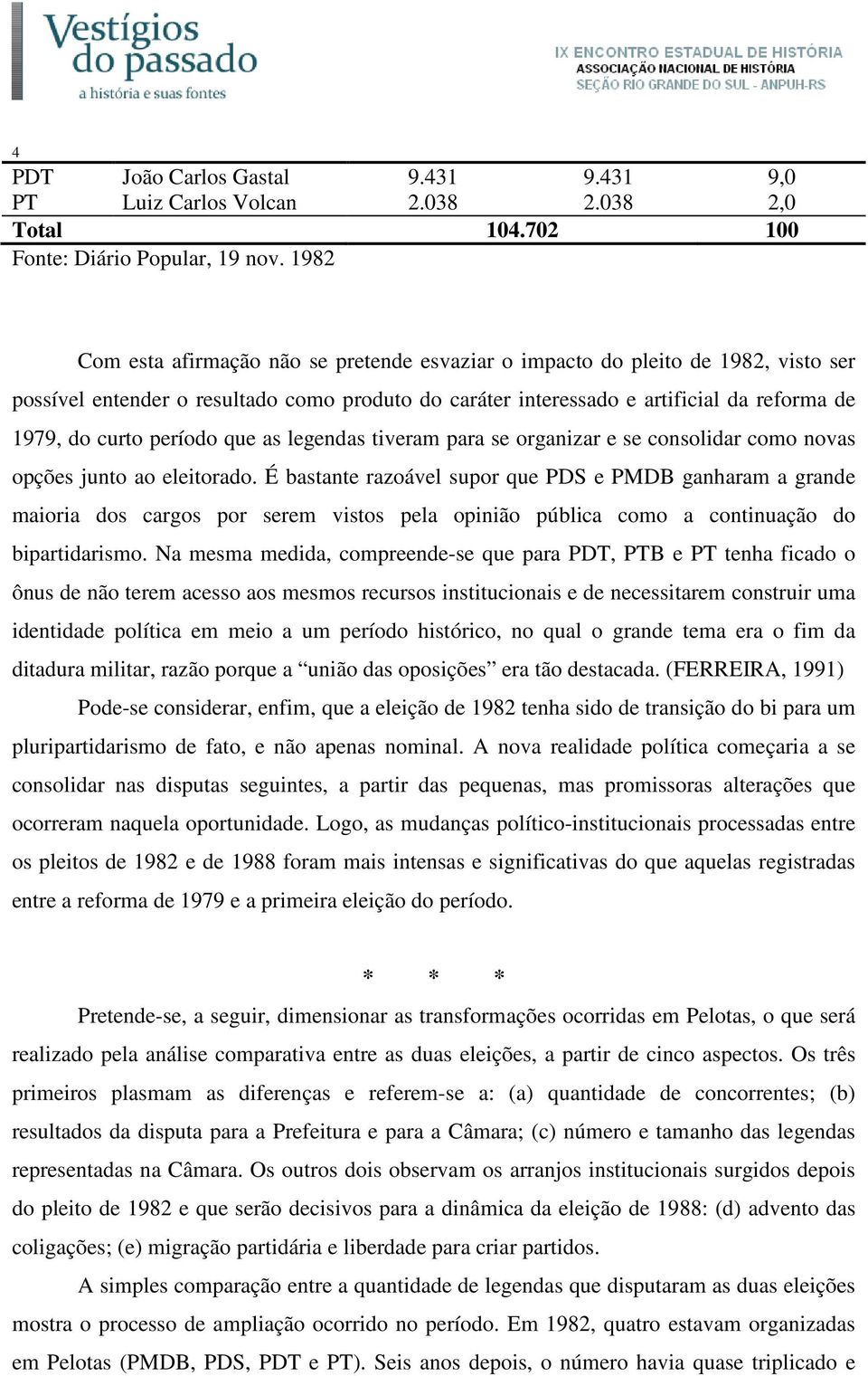 período que as legendas tiveram para se organizar e se consolidar como novas opções junto ao eleitorado.