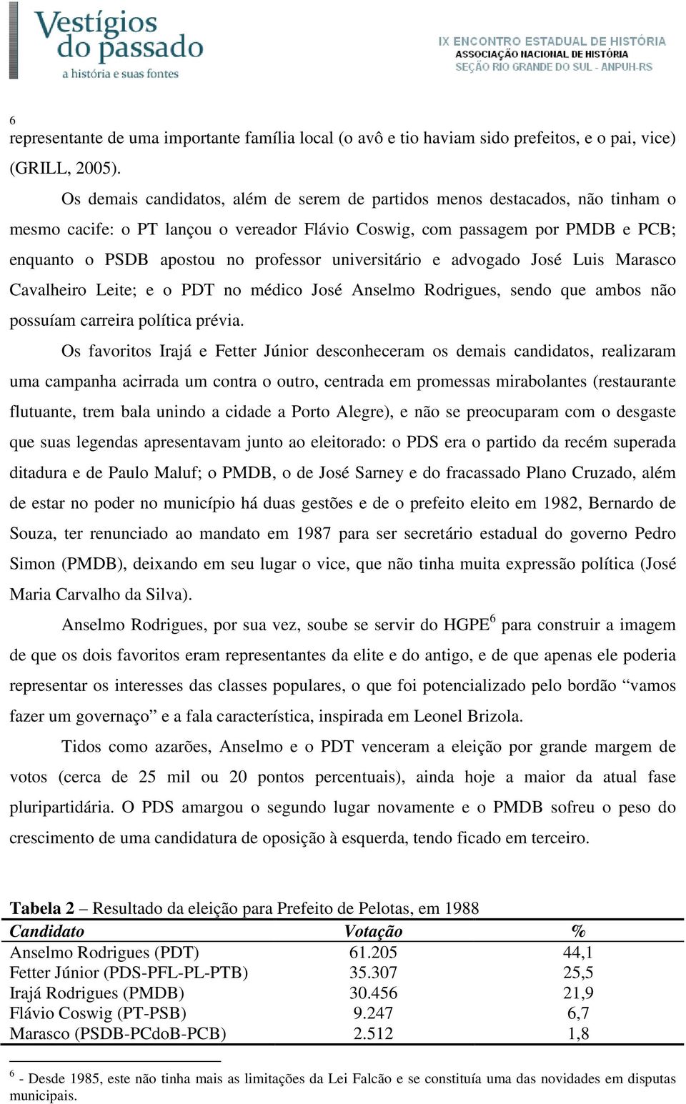universitário e advogado José Luis Marasco Cavalheiro Leite; e o PDT no médico José Anselmo Rodrigues, sendo que ambos não possuíam carreira política prévia.