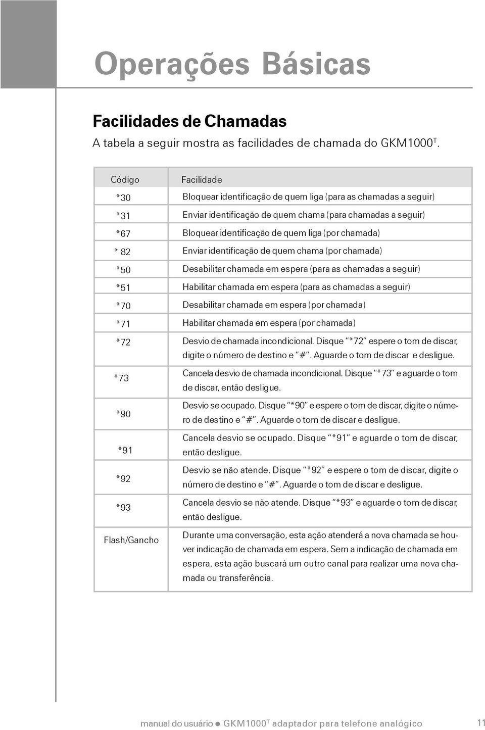 identificação de quem liga (por chamada) Enviar identificação de quem chama (por chamada) Desabilitar chamada em espera (para as chamadas a seguir) Habilitar chamada em espera (para as chamadas a