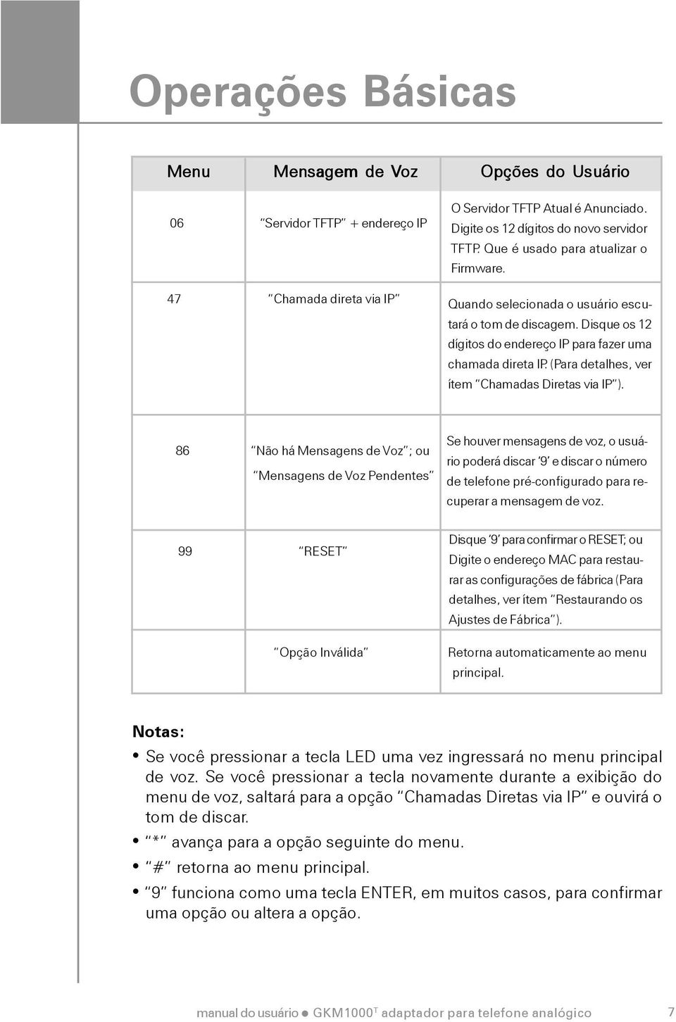 (Para detalhes, ver ítem Chamadas Diretas via IP ).