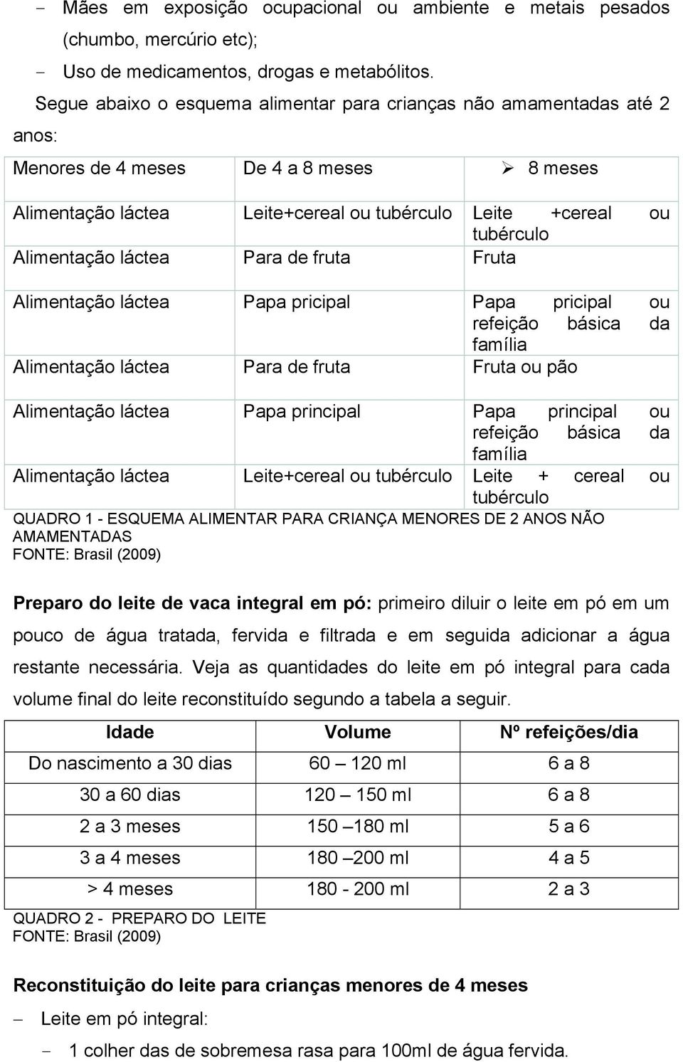 Alimentação láctea Para de fruta Fruta Alimentação láctea Papa pricipal Papa pricipal ou refeição básica da família Alimentação láctea Para de fruta Fruta ou pão Alimentação láctea Papa principal