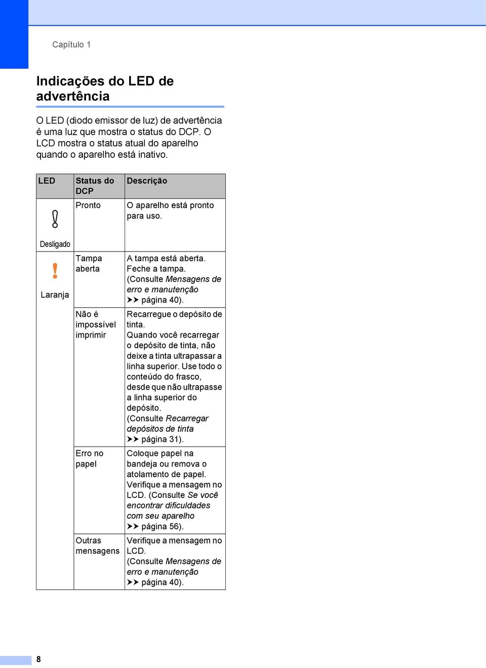 (Consulte Mensagens de erro e manutenção uu página 40). Recarregue o depósito de tinta. Quando você recarregar o depósito de tinta, não deixe a tinta ultrapassar a linha superior.