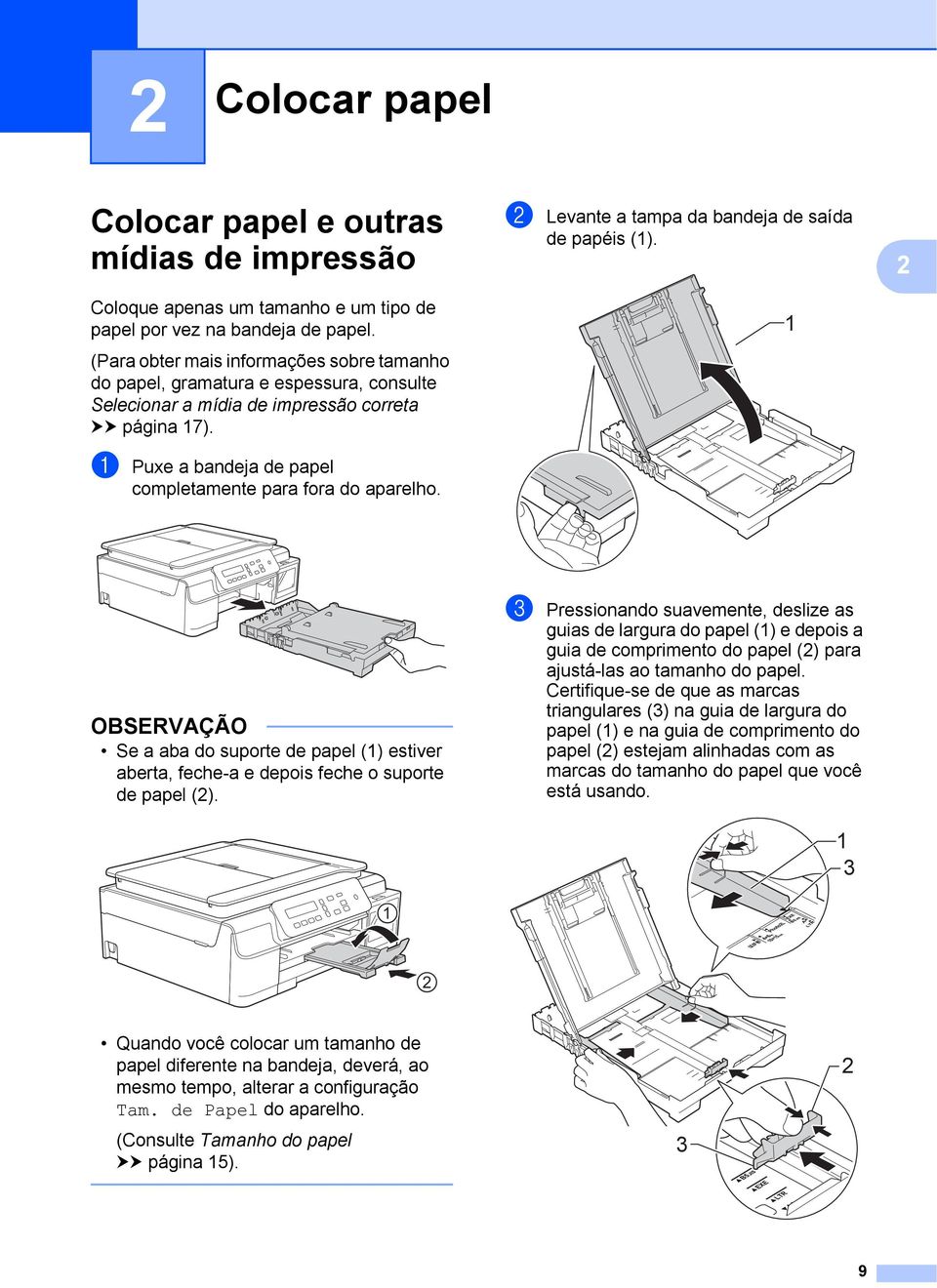 a Puxe a bandeja de papel completamente para fora do aparelho. b Levante a tampa da bandeja de saída de papéis (1).