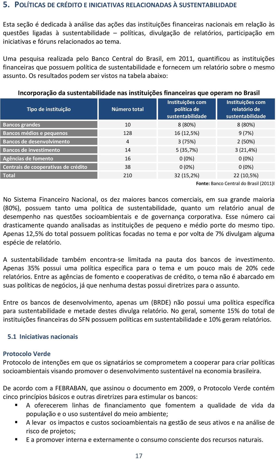 Uma pesquisa realizada pelo Banco Central do Brasil, em 2011, quantificou as instituições financeiras que possuem política de sustentabilidade e fornecem um relatório sobre o mesmo assunto.