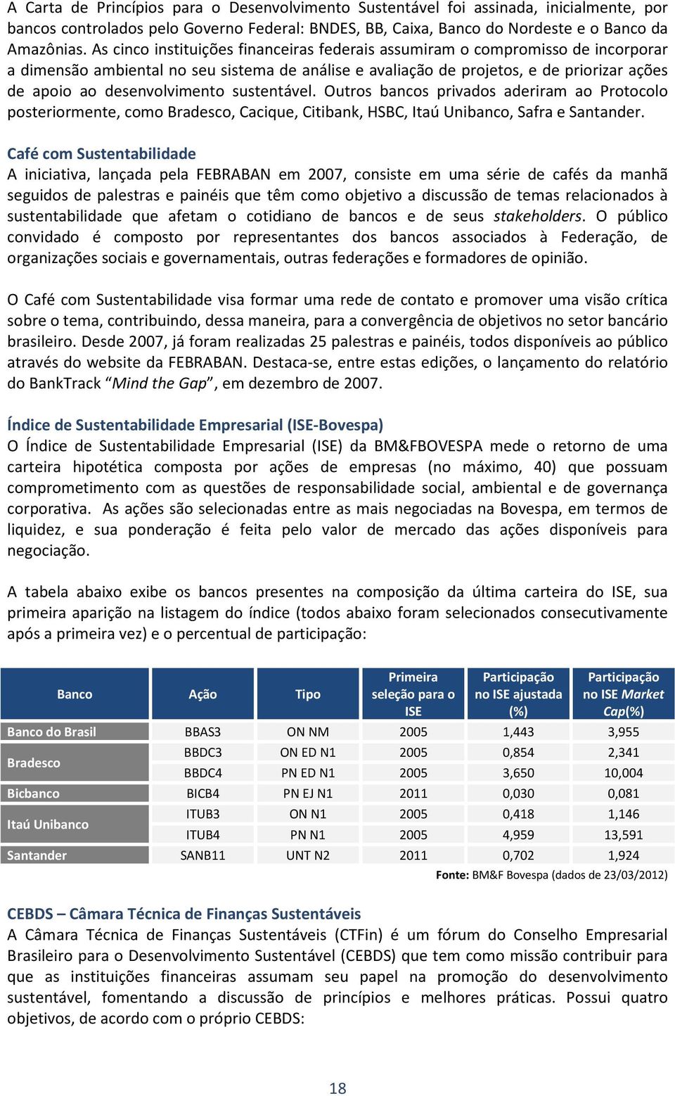 desenvolvimento sustentável. Outros bancos privados aderiram ao Protocolo posteriormente, como Bradesco, Cacique, Citibank, HSBC, Itaú Unibanco, Safra e Santander.