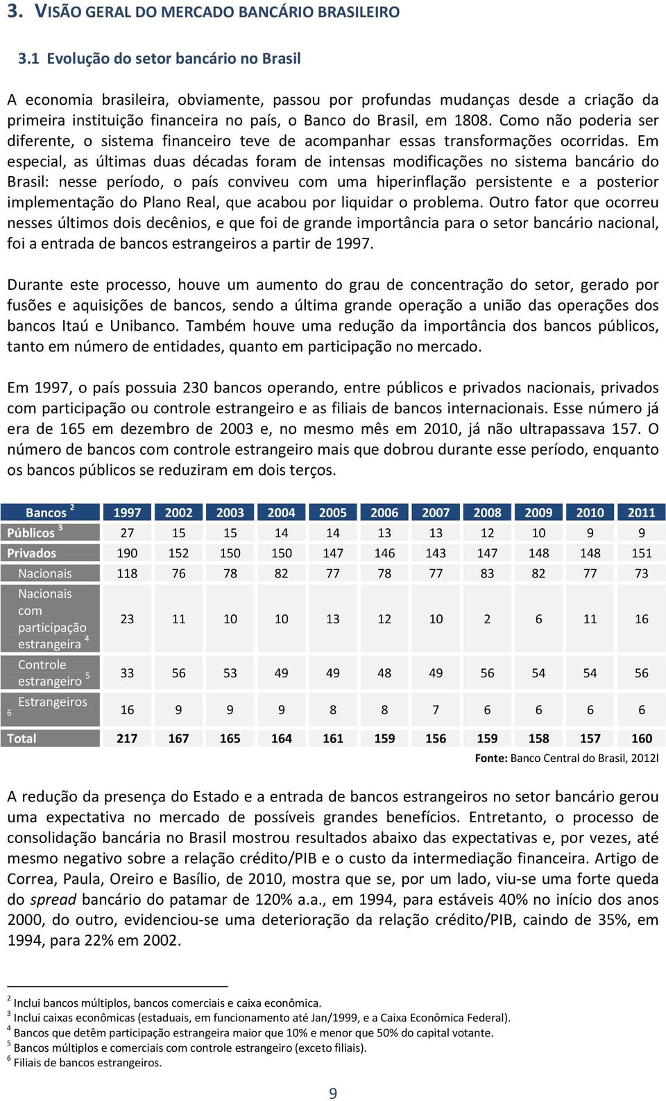 Como não poderia ser diferente, o sistema financeiro teve de acompanhar essas transformações ocorridas.