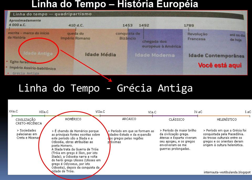 Grécia Antiga  -