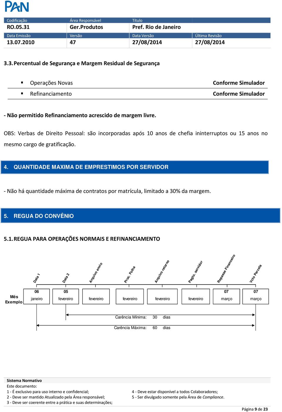 QUANTIDADE MAXIMA DE EMPRESTIMOS POR SERVIDOR - Não há quantidade máxima de contratos por matrícula, limitado a 30% da margem. 5. REGUA DO CONVÊNIO 5.1.