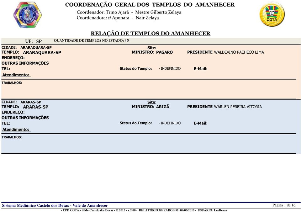 ARARAQUARA-SP TEMPLO: ARARAQUARA-SP MINISTRO: PAGARO PRESIDENTE WALDEVINO PACHECO LIMA CIDADE: ARARAS-SP TEMPLO: